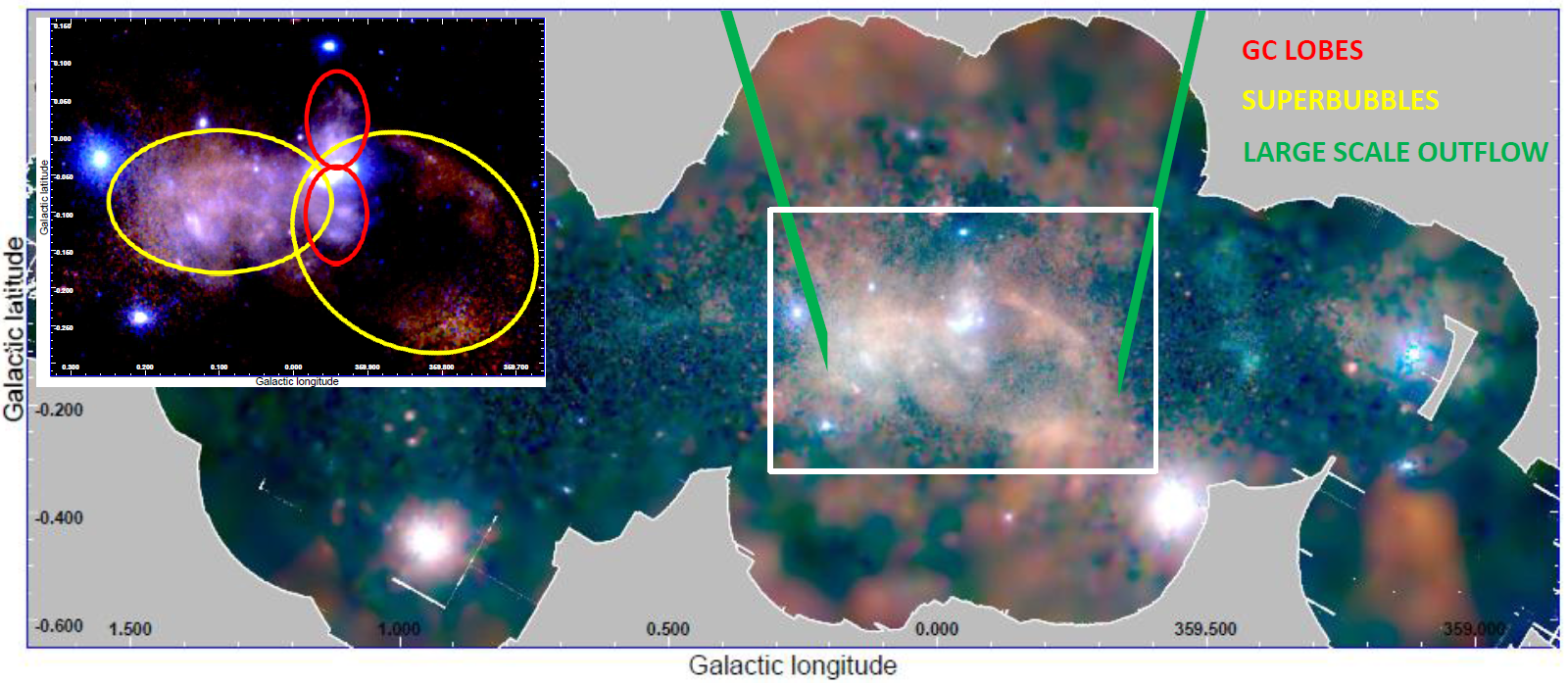 Carte du gaz chaud des regions centrales de la galaxie plasma.png