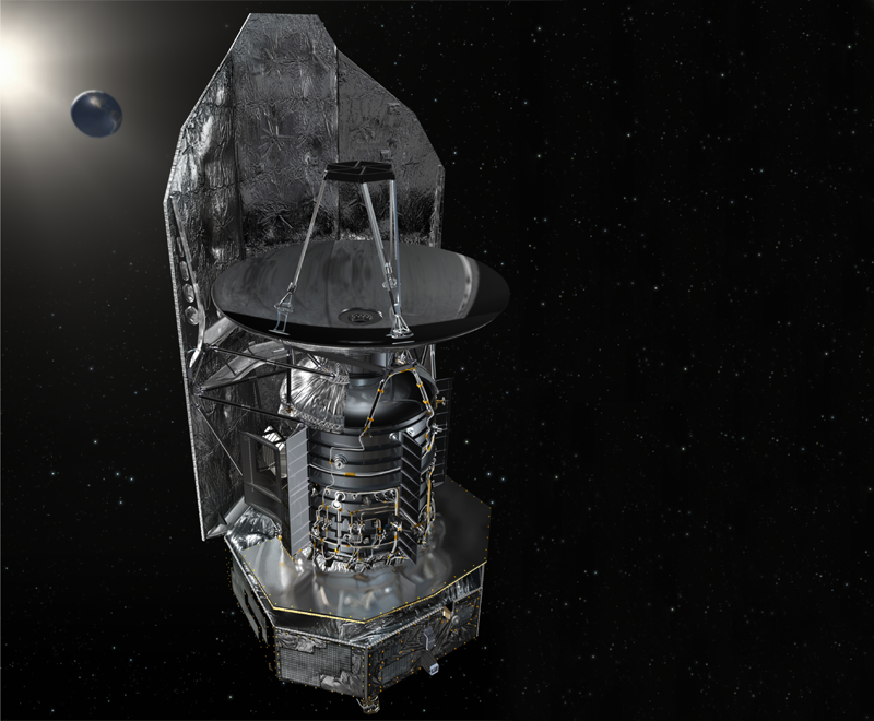Le téléscope spatial Herschel observe l&#039;Univers lointain au point de Lagrange L2, à 1,5 millions de km de la Terre. Crédits : ESA.